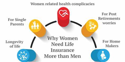 Life Insurance for Women